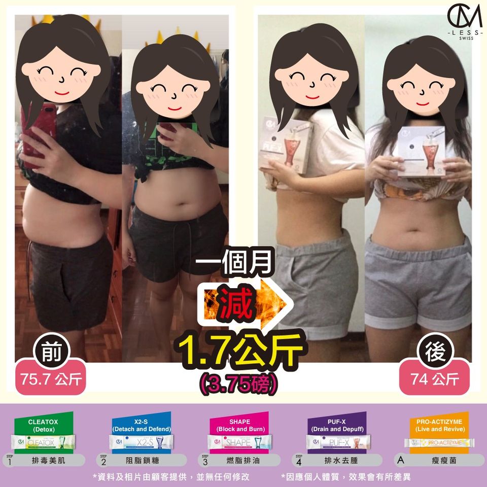 一招教你如何轻松无痛摆脱腰间游泳圈!