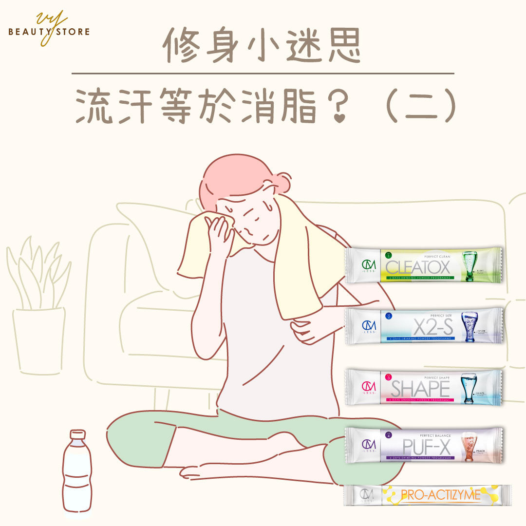 修身 小迷思 - 流汗等于消脂? (二)