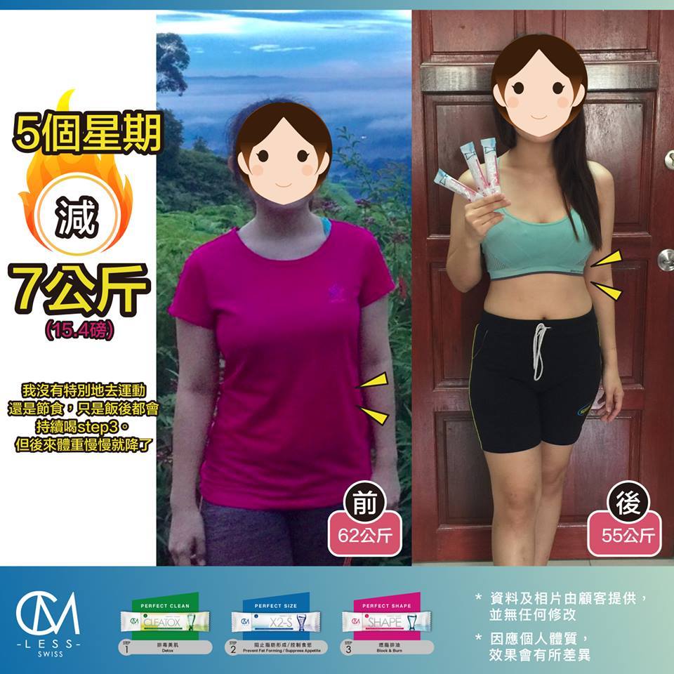 选择只饮用Step 3的A小姐,5周减去7公斤!