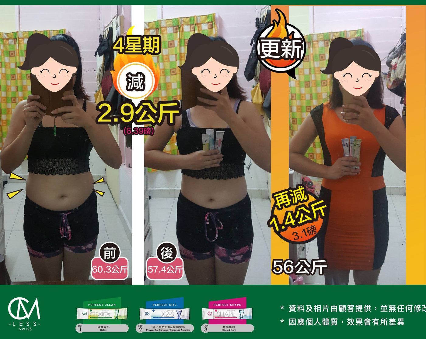「绝~对要穿上婚前在穿的裙子!」N小姐的-4KG奋鬥史