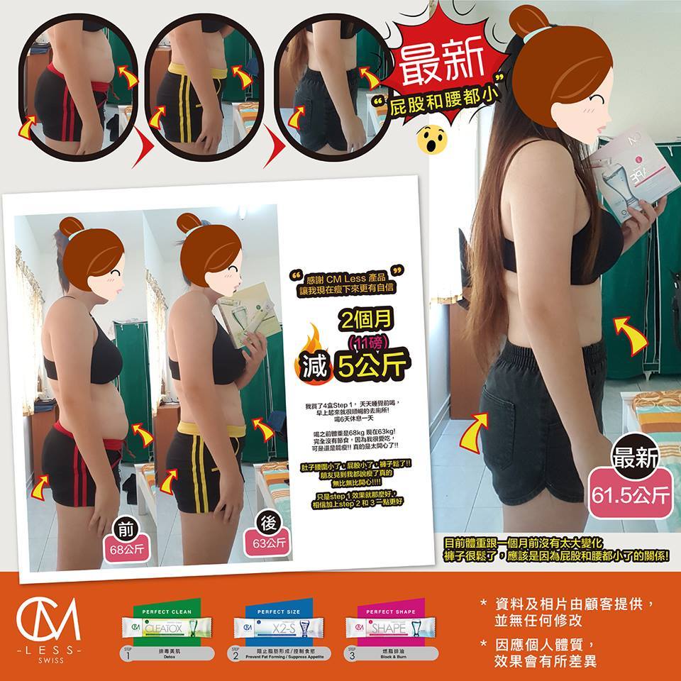 「瘦身不瘦胸」是都市迷思?肚腩会导致「骨盘前倾」?今天来看看V小姐的分享吧!