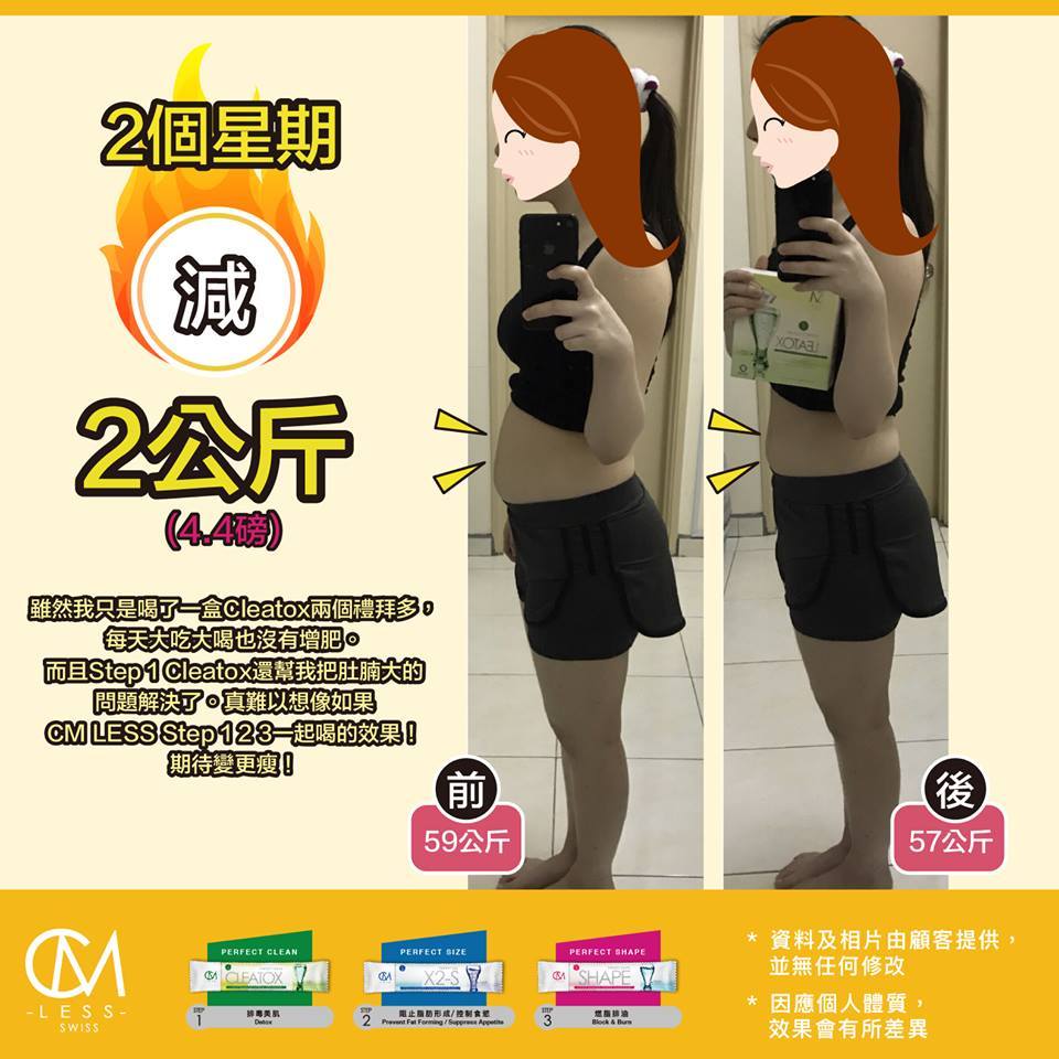 摆脱「小腹婆」称号吧!M小姐的案例分享。