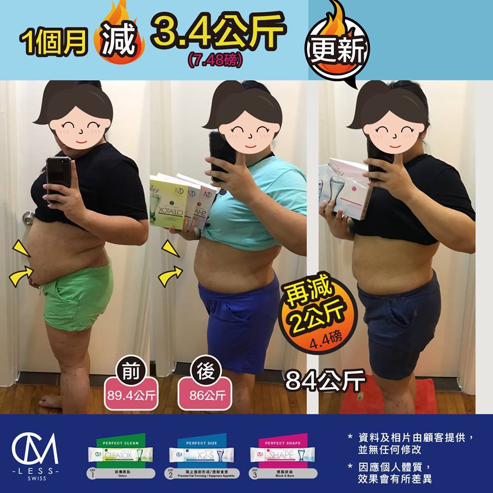 「想开始减肥,但到底怎样开始?」来看看L小姐的说法吧!