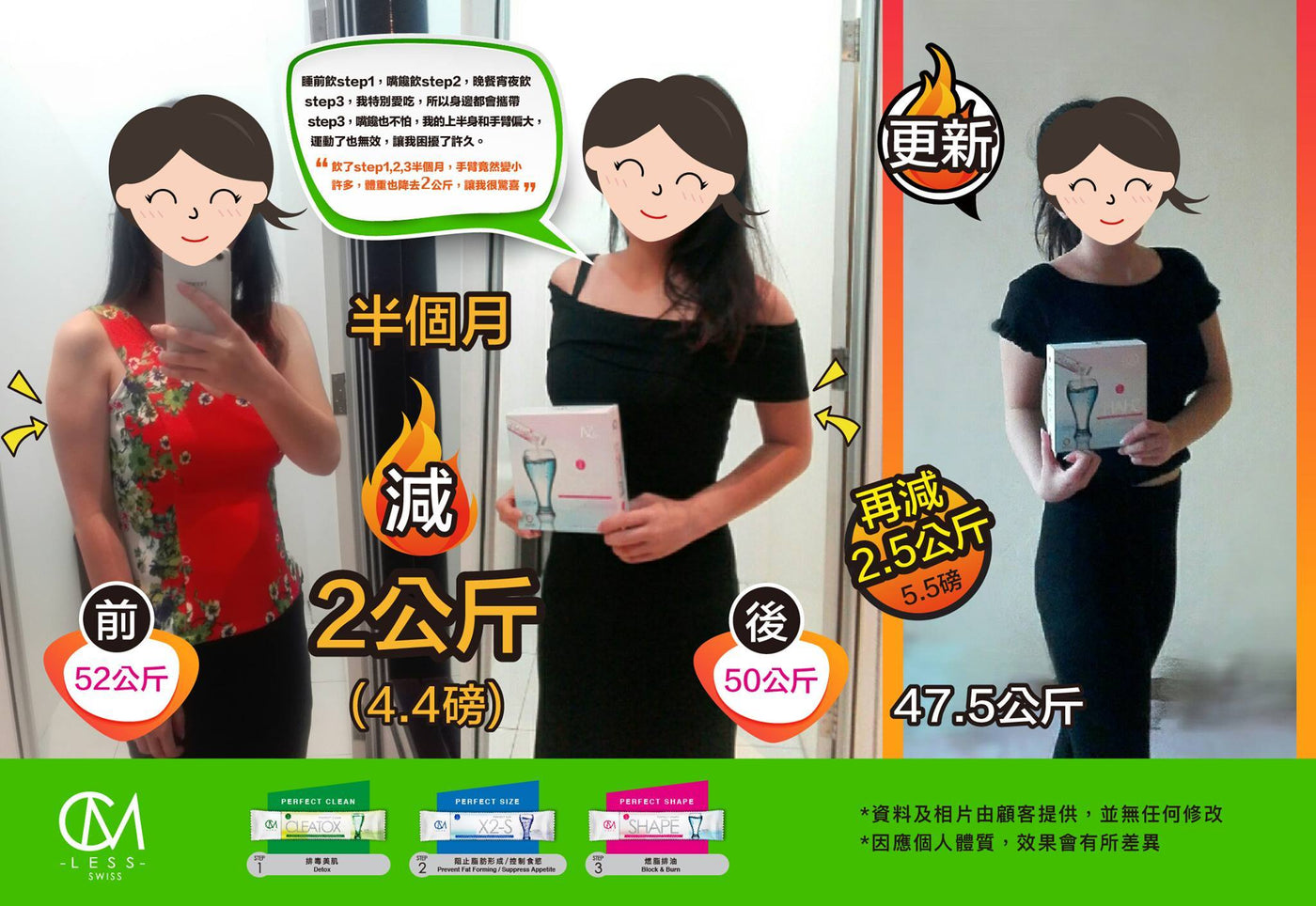 52公斤减到47.5公斤的Q小姐!