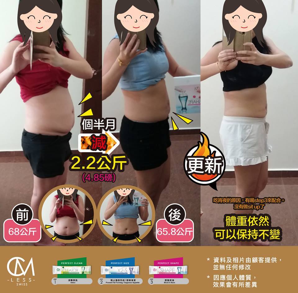 再来一个「瘦身不瘦胸」的案例~P小姐的甩肉之路!