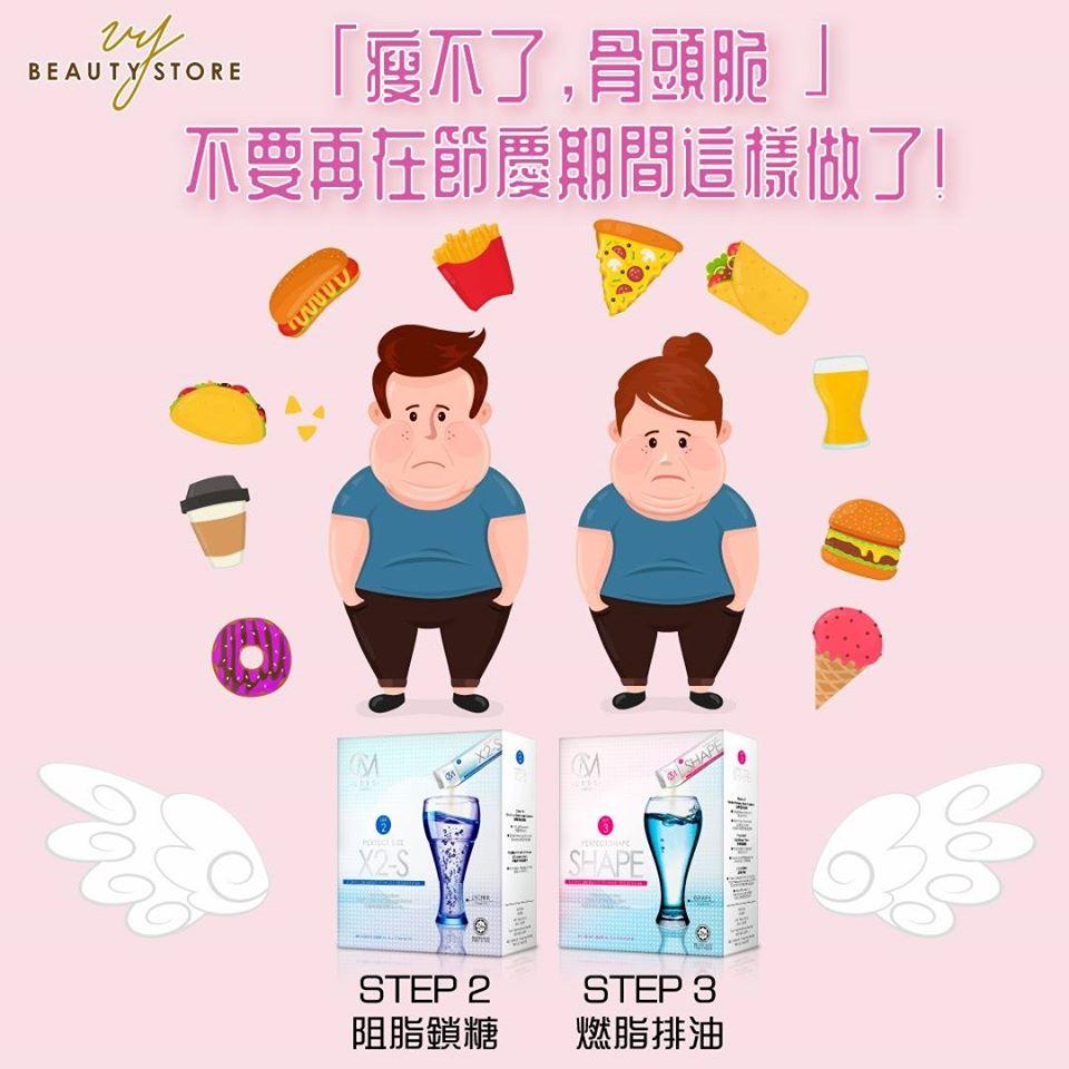 节後变胖?是要减,但不要再这样减了!