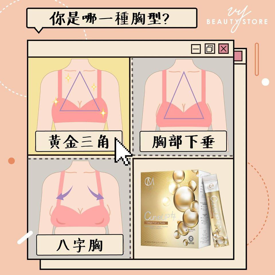 你是哪一种胸型?