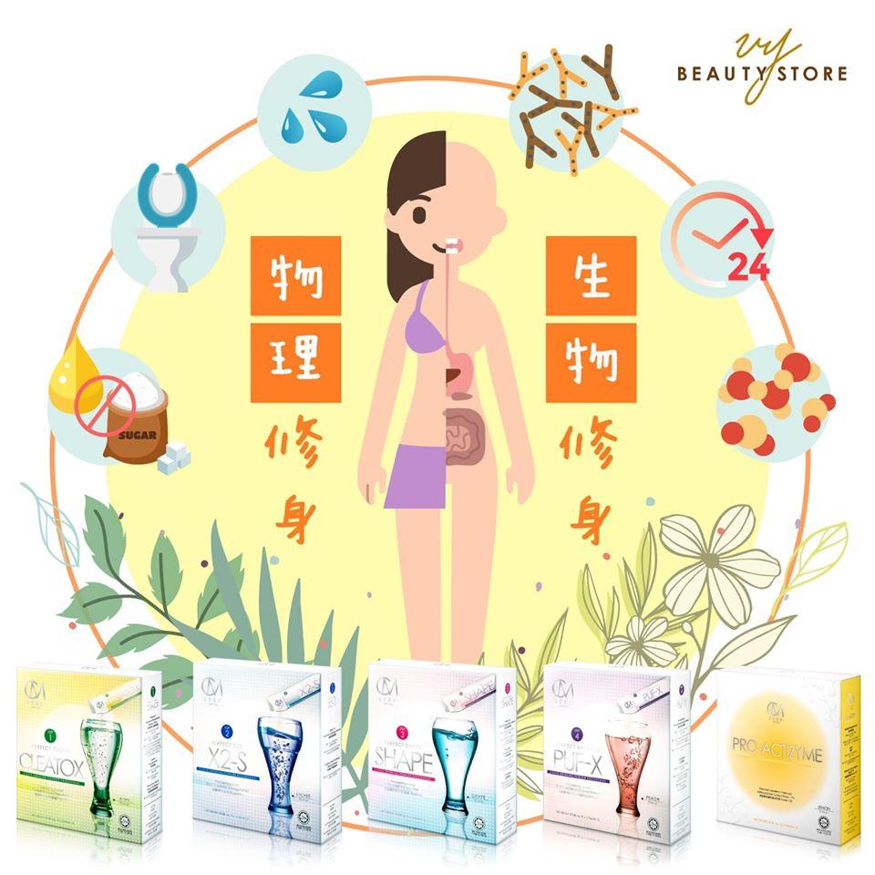 物理修身 跟 生物修身,你知道分别是什麽吗?