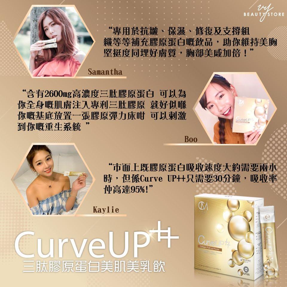 Curve UP ++真实用家留言—第一弹!