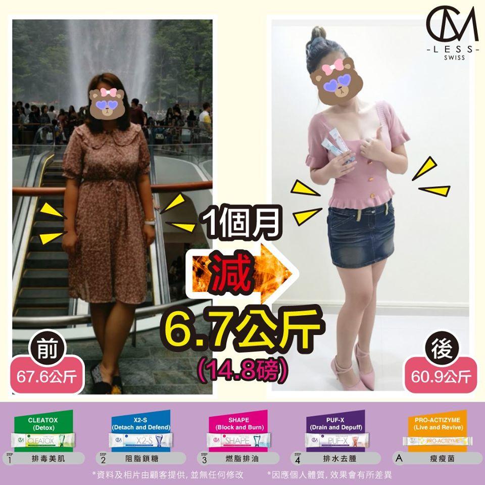 修身王比赛 参赛者C小姐的分享🏆