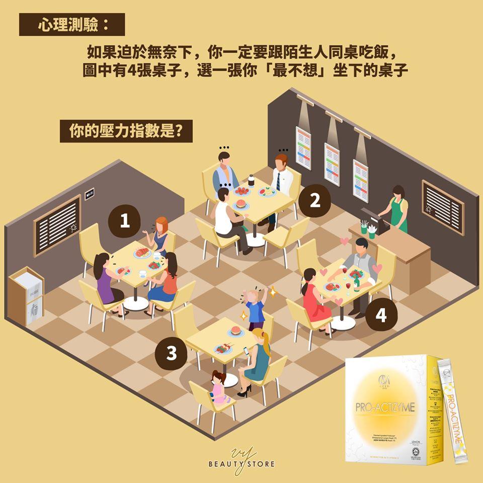 人人都有压力!来测试自己的压力指数吧~