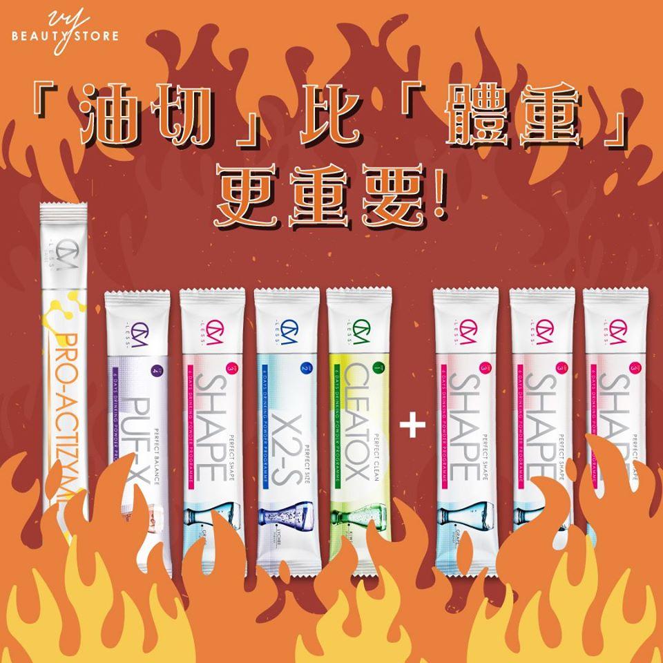 到底减肥的成果应该怎麽测量?