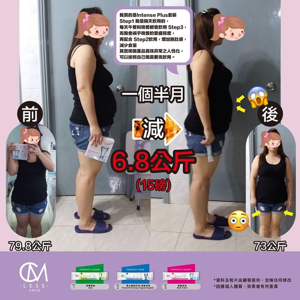 减肥也要度身订造!J小姐找对方法就能轻松享瘦!