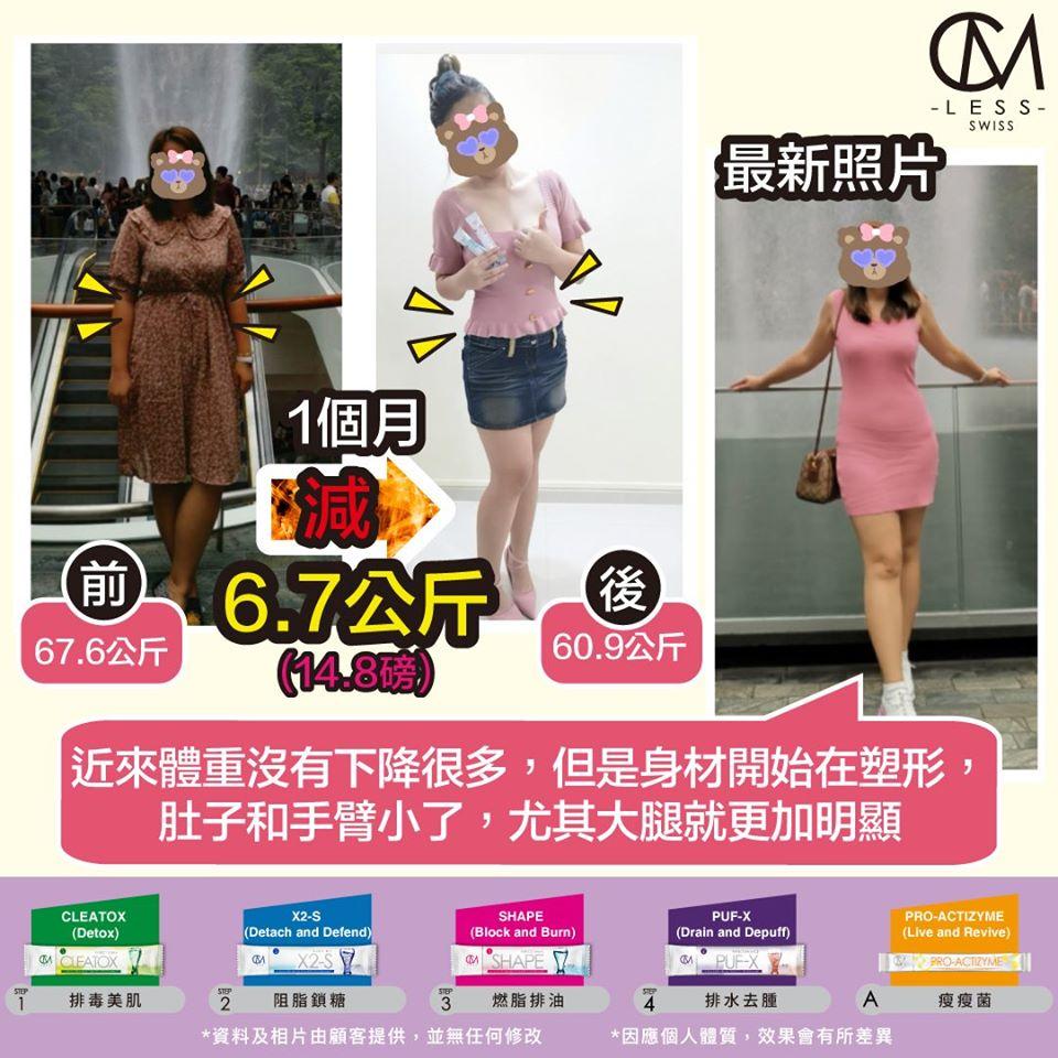 修身王比赛 参赛者真实分享又来了!