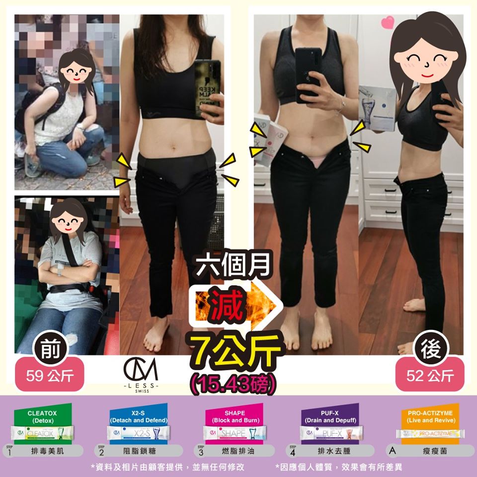 究竟产後是否还有可能穿得上产前在穿的裤子呢?来看看S小姐的亲身体验吧!