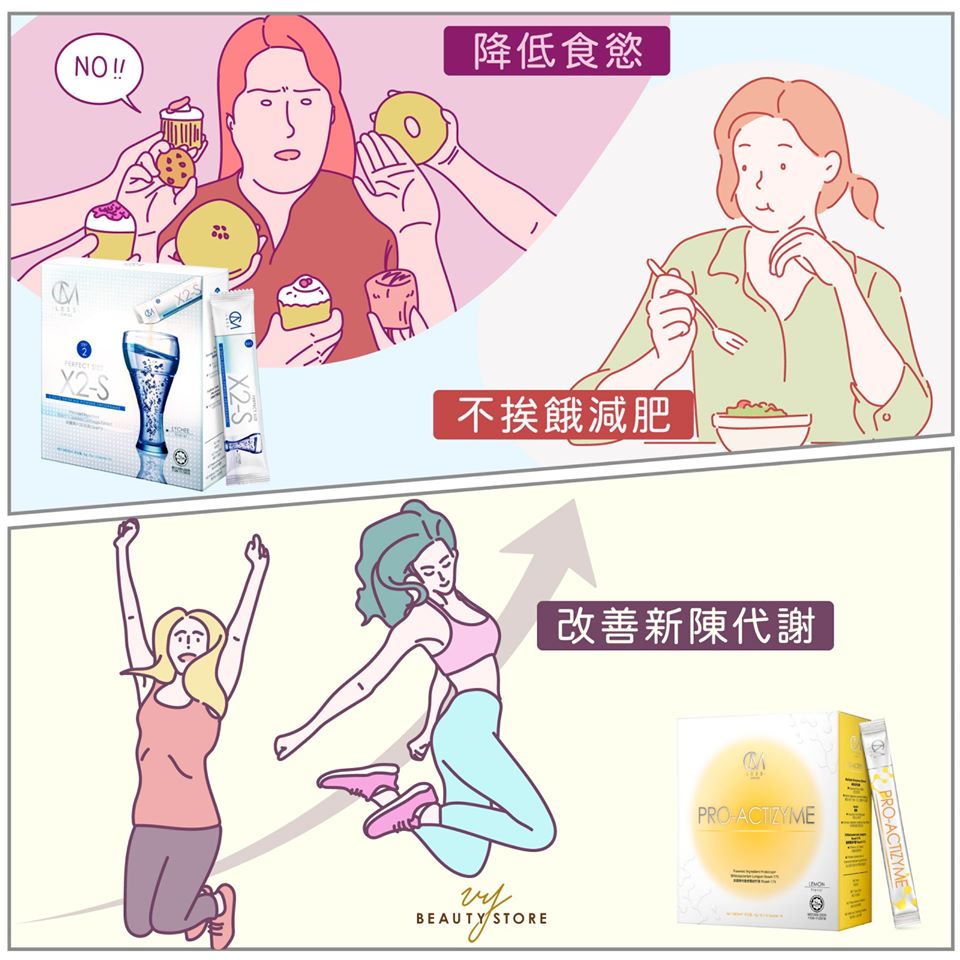 必看的3个实现减肥目标小秘诀!