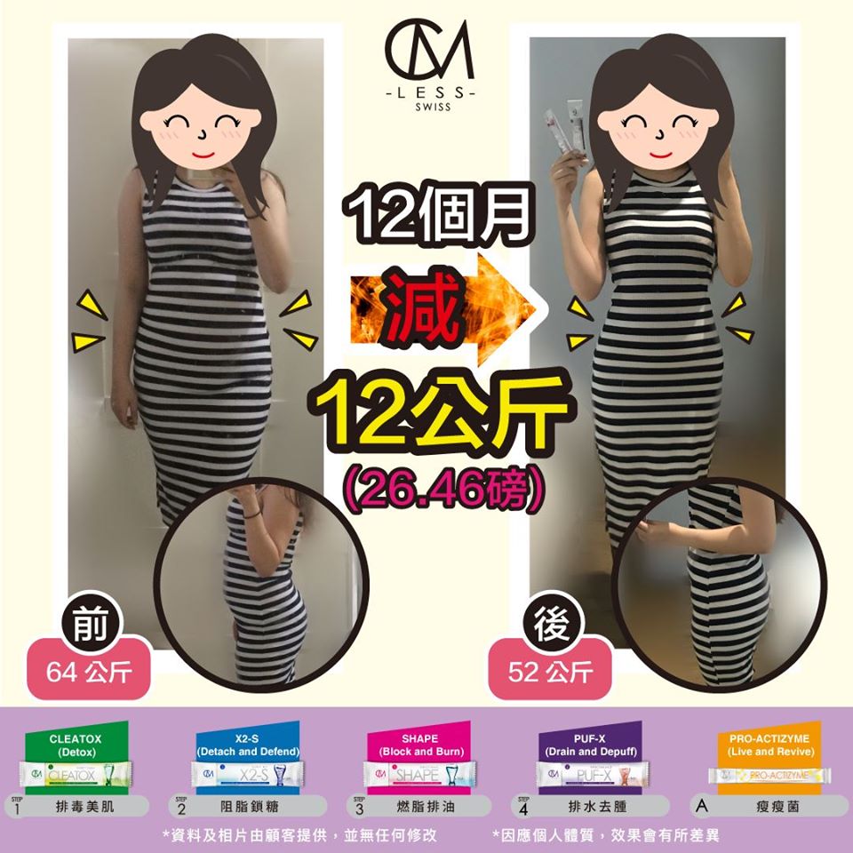 月甩1公斤的分享!穿条纹衣服不再怕显胖!