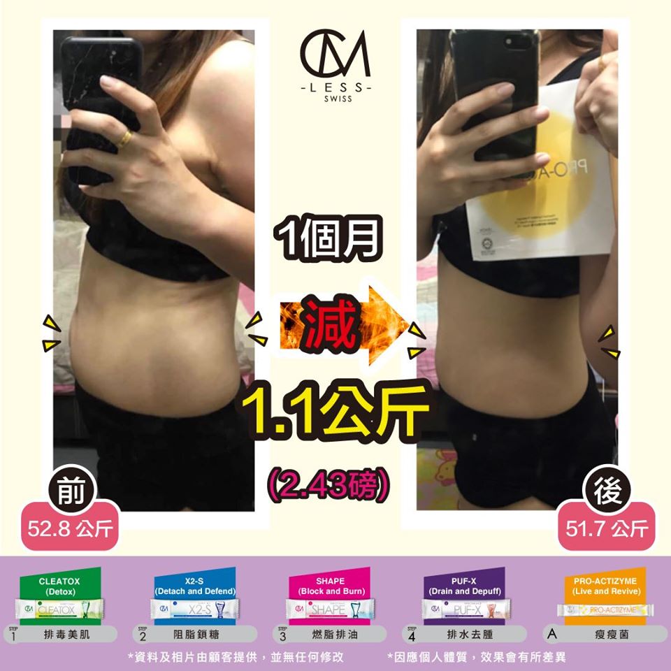 腰间赘肉Bye!看看L小姐踏出成功甩肉第一步的分享吧!