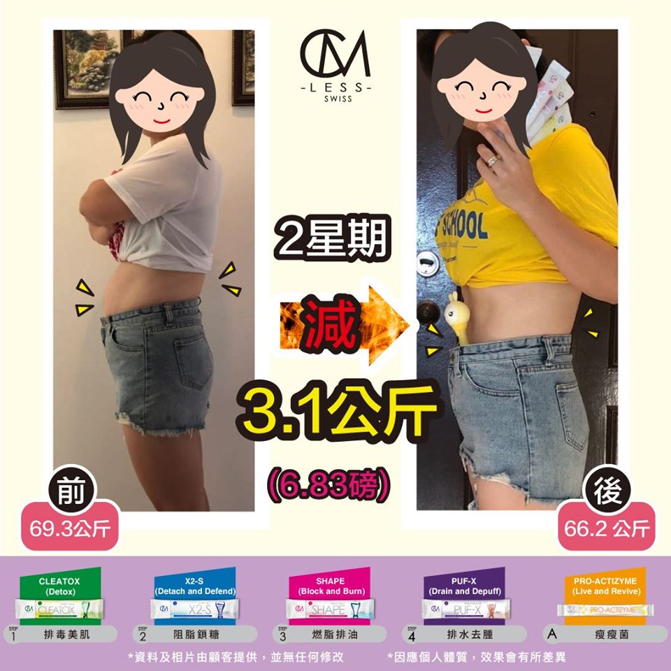 一於在修身前後穿上同一条裤子看清楚修身分别吧!L小姐的小故事分享~