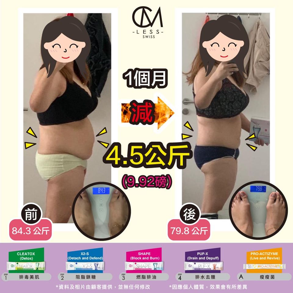 苹果身型真的就很难减?对!真的很难减!但绝对有办法!