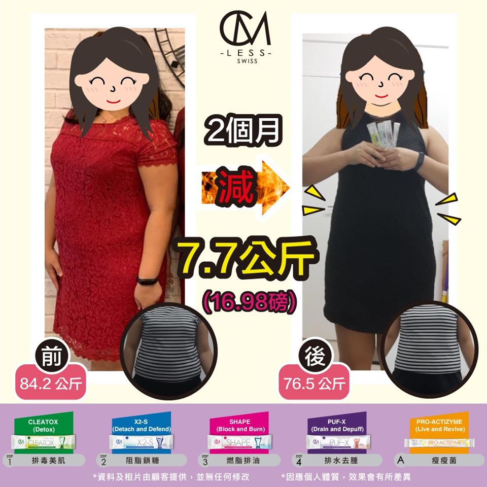 超难减的苹果型肥胖?A小姐亲身示範!就算怎麽难成功都一样能克服!