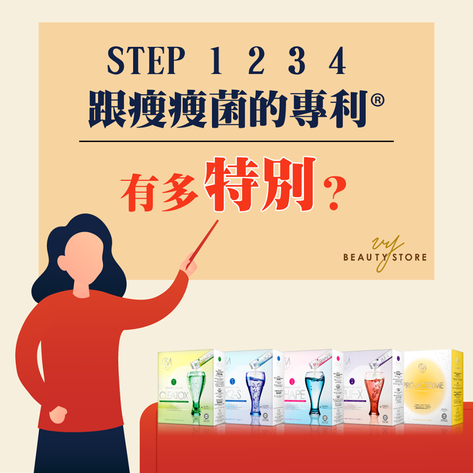 STEP 1 2 3 4 跟 瘦瘦菌 的 专利®️ 有多特别你知道吗?