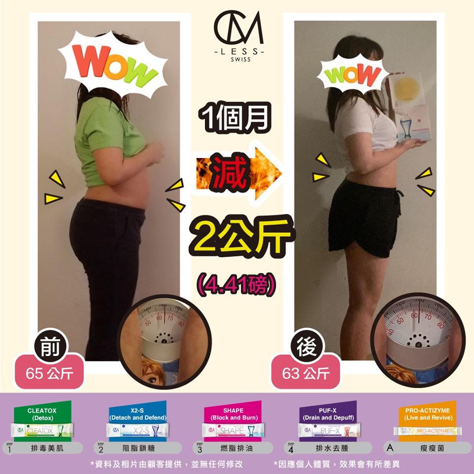 这次是受到下半身肥胖困扰著的A小姐的饮用经验分享~