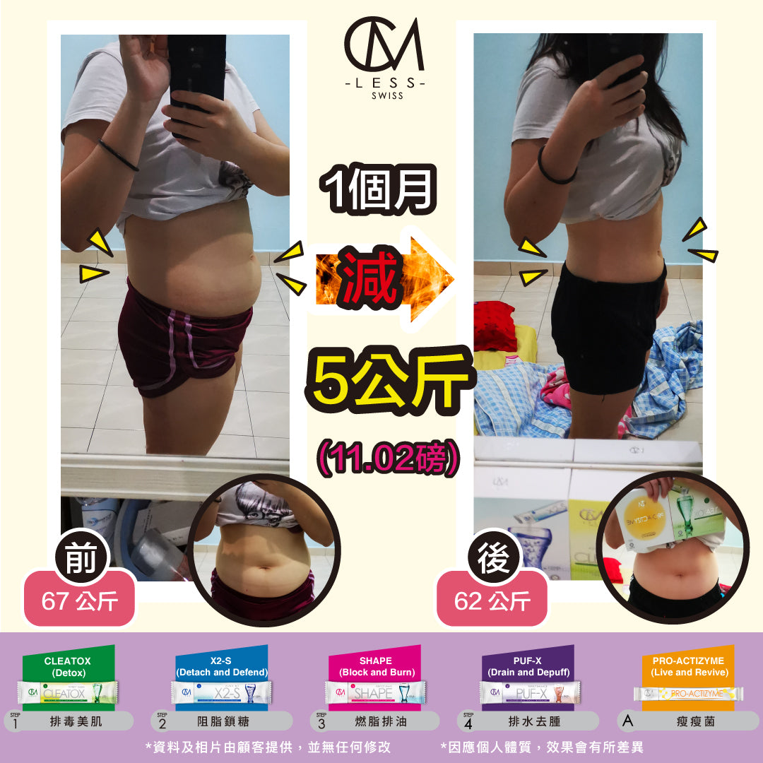 肚腩不再超过裤头,得到平坦小腹就是这样容易~