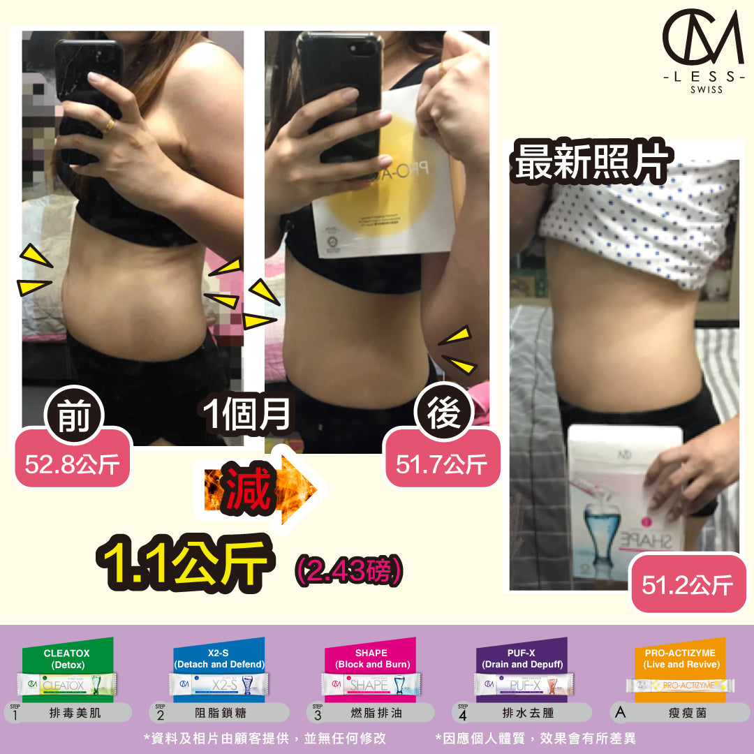 腰线立刻变S Line~变成模特儿身形就是这样简单!