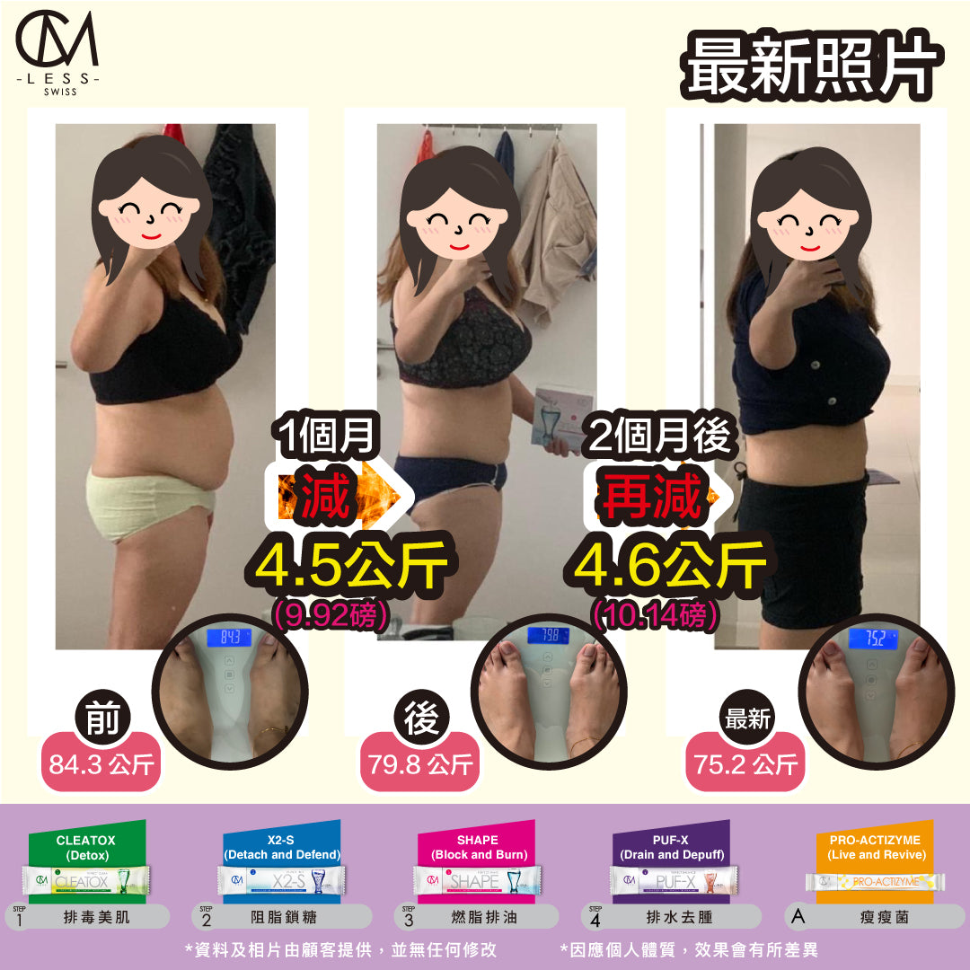 专攻苹果身型的超实用修身方法!