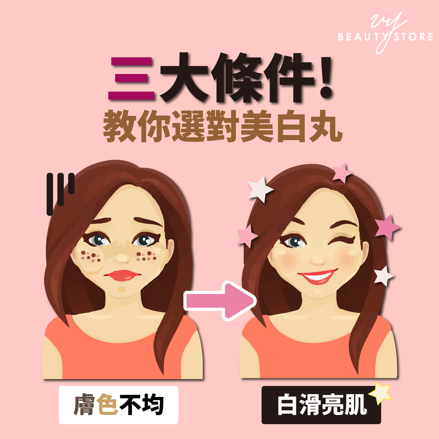 三大条件!教你选对美白丸