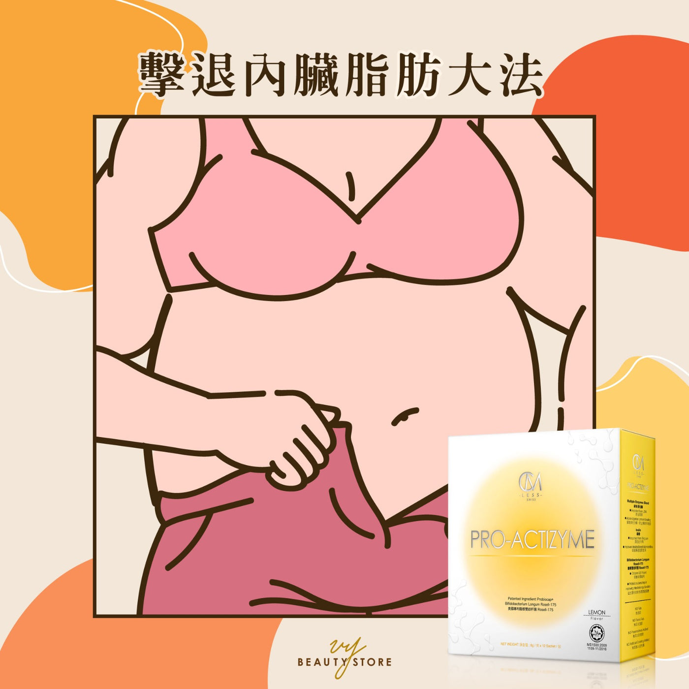 脂肪类型大不同:内脏脂肪