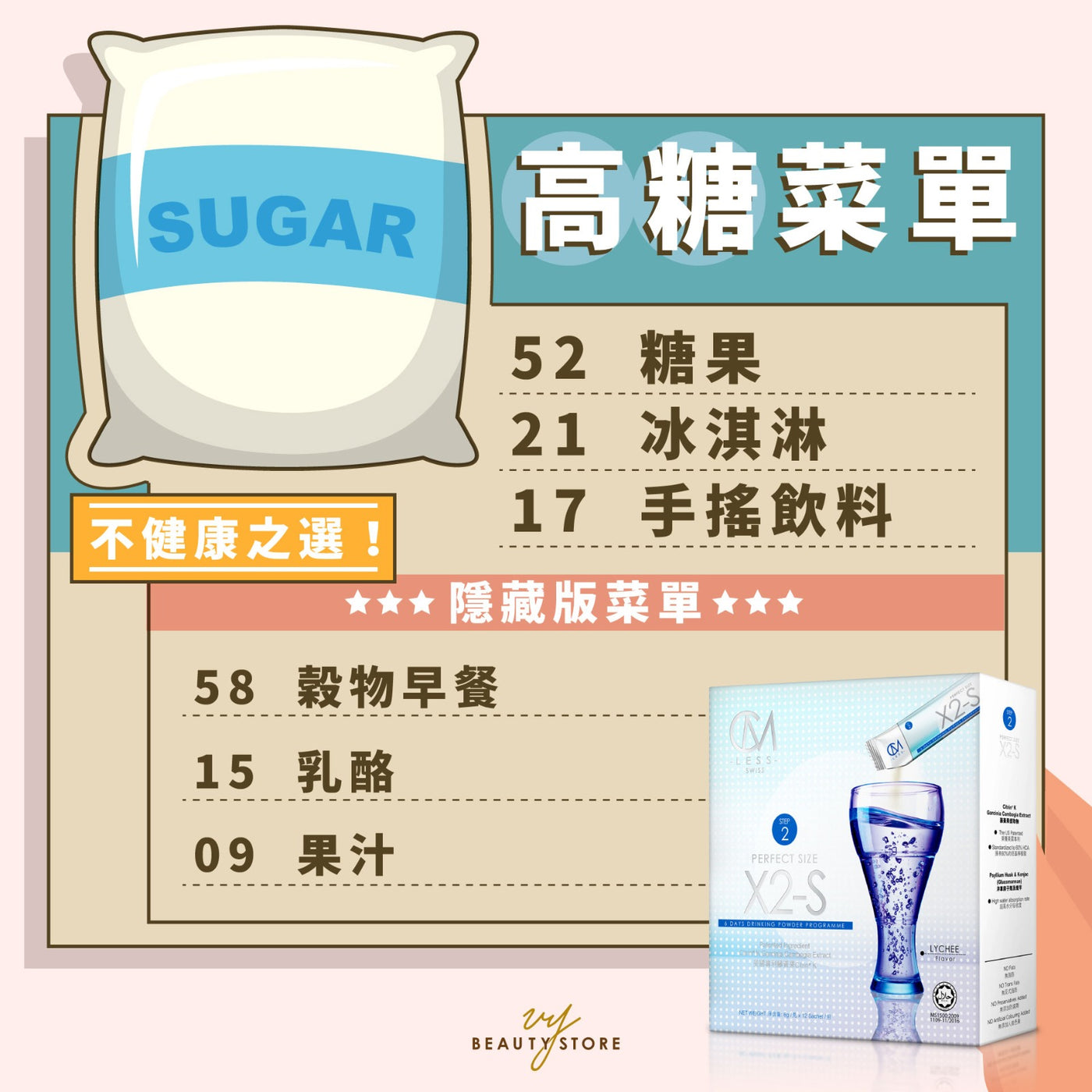 你以为 #低糖,就真的是低糖?