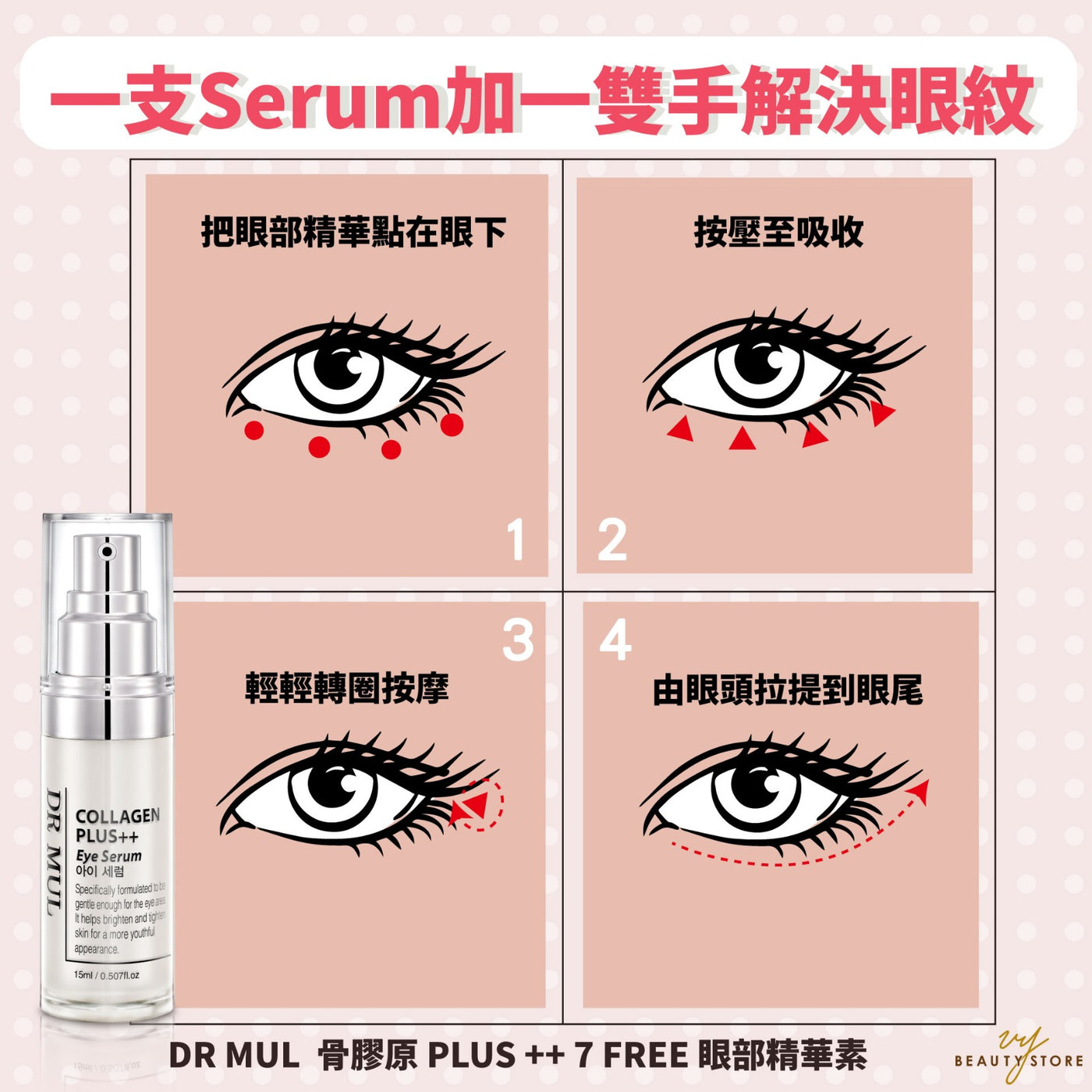一支Serum加一双手解决 #眼纹