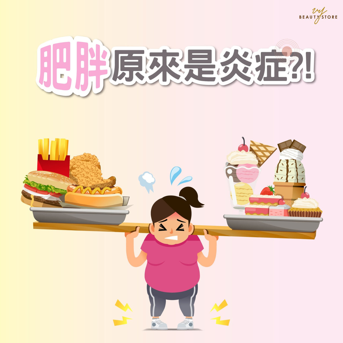 肥胖原来是炎症? 😱