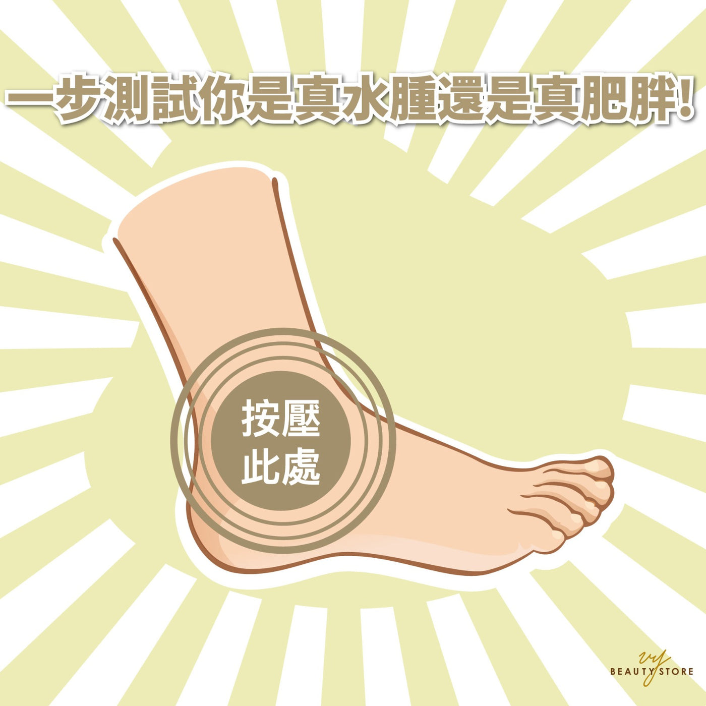 真水肿还是真肥胖?