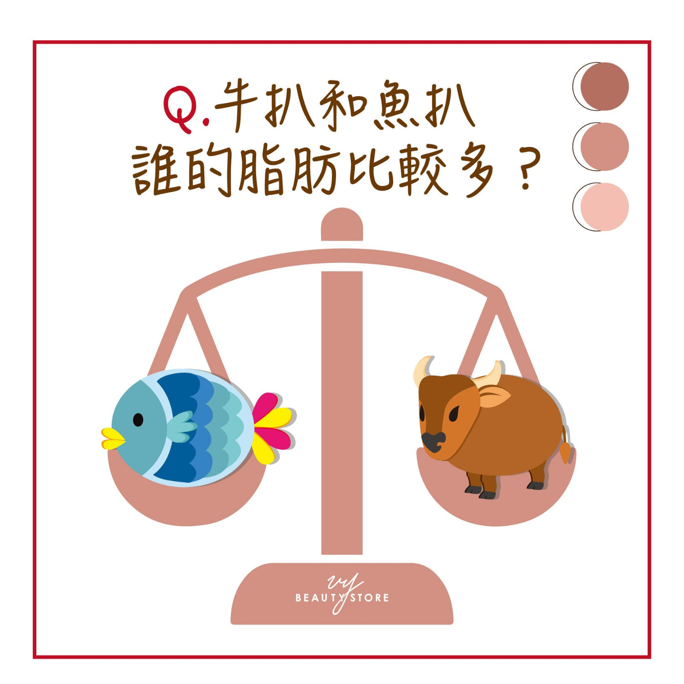 🐮牛扒和鱼扒🐟,谁的脂肪比较多?