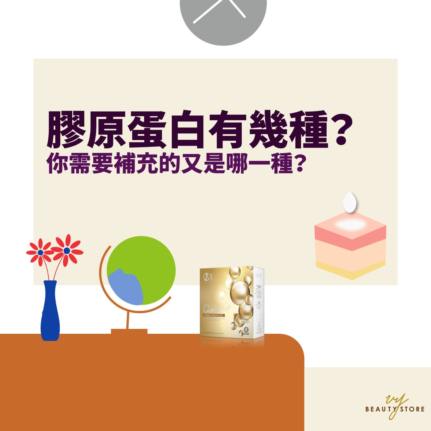 胶原蛋白有几种?你需要补充的又是哪一种? 🤔