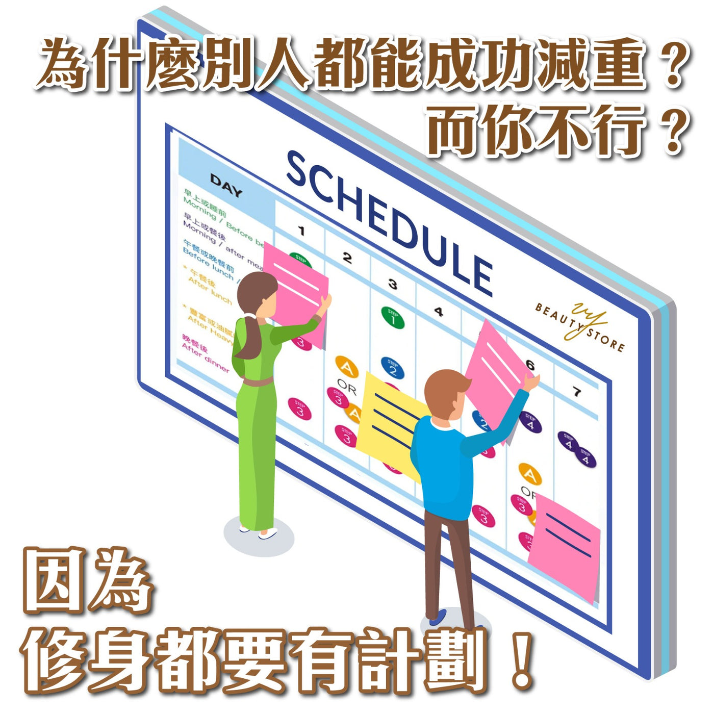为什么别人都能成功减重?而你不行? 🤔