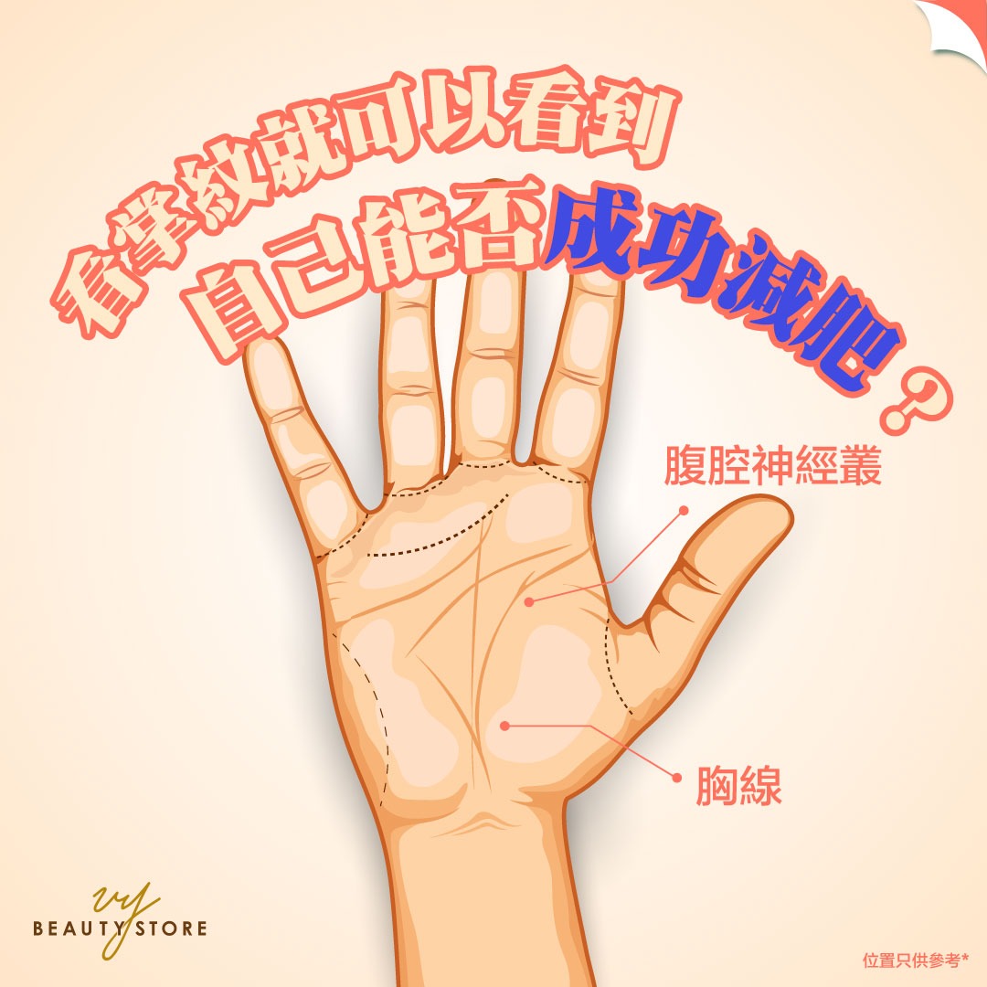 看掌纹就可以看到自己能否成功减肥?