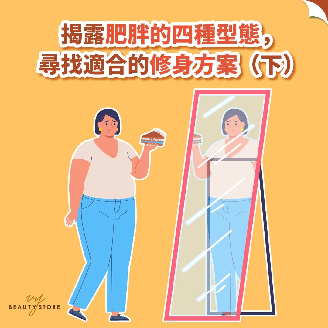 揭露肥胖的四种型态,寻找适合的修身方案(下)