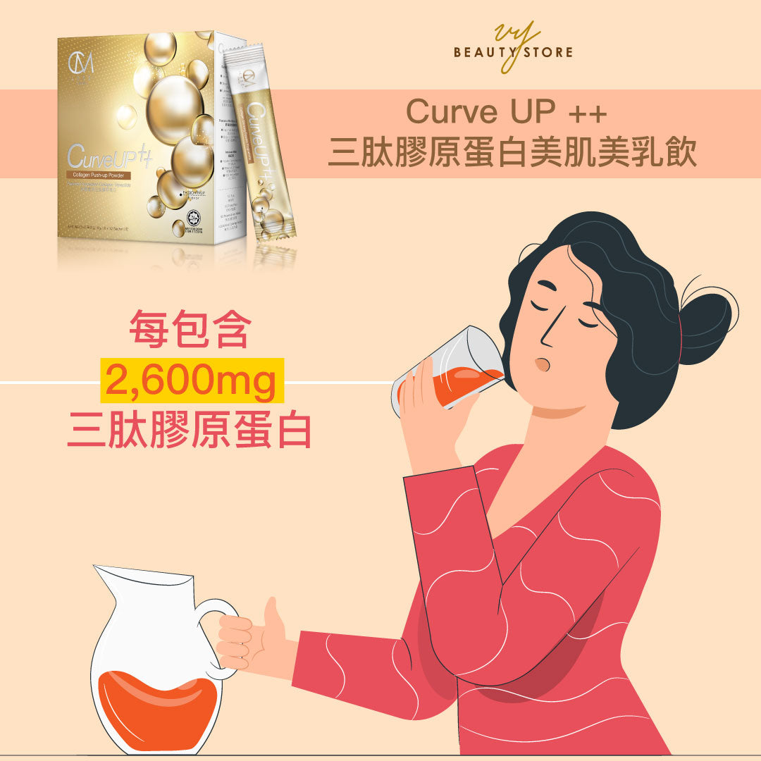 Curve UP++美肌美乳饮的胶原量听起来好像很少耶,真的够用吗😕