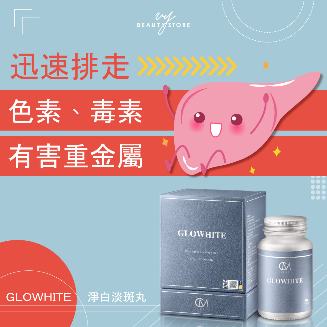 吃下了人工色素会令肤色改变😱?真的假的?