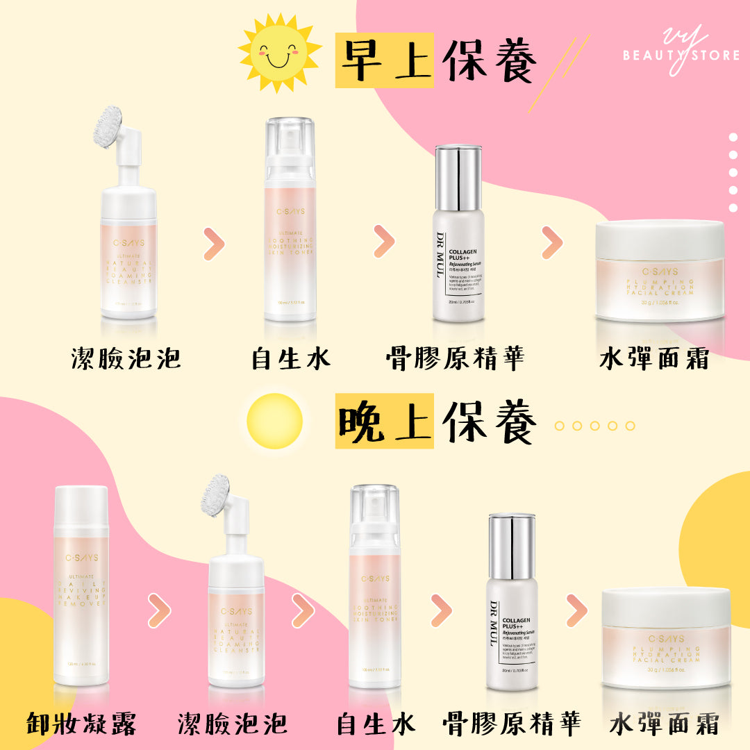 变老年轮请你停下!STOP!